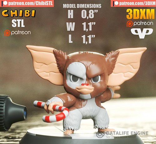 3DXM - Gizmo Chibi